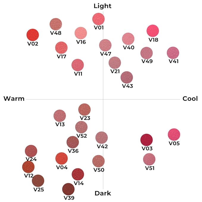 BBIA Last Velvet Tint NEW - Soft Creamy Matte Finish Lip Stain, Blur Effect & Velvety Texture, Long-Lasting, High Pigment, Non-Drying, Vegan, Korean Lip Makeup (V13 SERIOUS BOSS, Pack of 1)