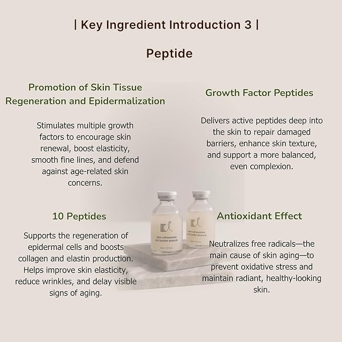 Stem-Cell Exosome Skin Booster Kit Booster Ampoule| Exosome, PDRN, Peptide, Collagen | Rejuvenation, Hydration, Anti-Aging | Korean Skincare 30ml (Solutions 0.01 oz x 5 Vials/Ampoule 1.01 fl.oz)