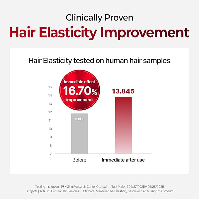 KUNDAL Shampoo/Conditioner + Hair Loss Serum Roll On Set, Sulfate Free Moisture Care, 10X Caffeine Scalp Strengthening, Korean Hair Care + Amber Vanilla, 16.9 fl oz x2 + 0.33 fl oz