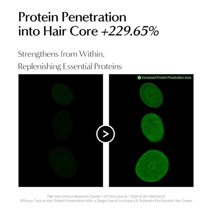 Korean Keratin Leave In Conditioner 4.06 fl oz L04‑N Hair Cream for Deep Nourishing | Keratin Pro Booster & Heat Protection with Korean Camellia Oil