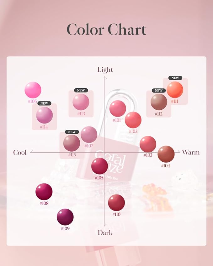 Glow Lock Jelly Tint 114 Sure 4g, Hydrating Jelly Glow Lip Stain, Glass-Like Shine Lip Gloss, Long-Lasting Color, Moisturizing Lip Enhancer, Collectible Lock-Shaped Design, Korean Makeup