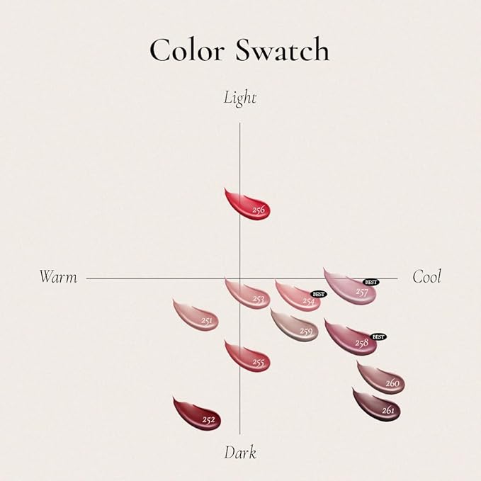 DINTO Blur-Glowy MINI Lip Tint (258 Deo Volente) - Glossy Finish, Hydrating, Long Lasting, Lightweight Texture, Non-Sticky, Vegan & Cruelty-Free, Korean makeup (11 colors)