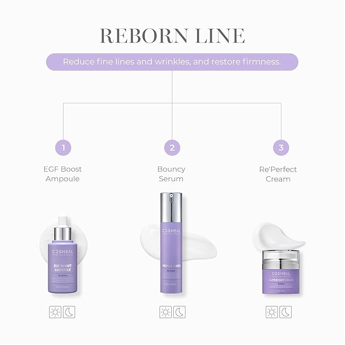 Re’Perfect Cream 1.76 oz, Anti-Aging Moisturizer with Peptides, Collagen & Elastin for Wrinkle Reduction, Firming & Skin Barrier Care, Hypoallergenic, Korean Skin care