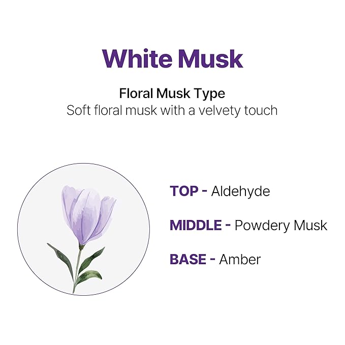 KUNDAL Honey & Macadamia Natural Shampoo [White Musk] Korean Hair Care Shampoo Damage Repair Strengthen, Nourish, with Argan Oil, Free Paraben & Sulfate 16.9 fl oz,Stocking Stuffers