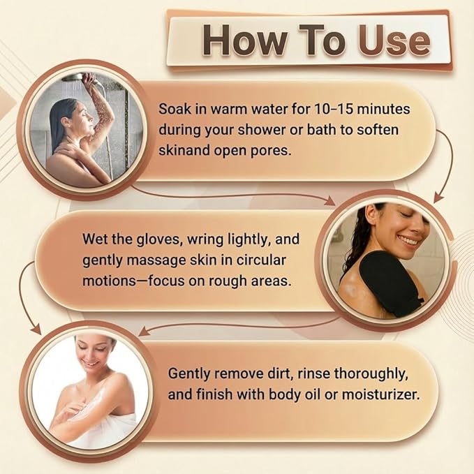 Deep Exfoliating Glove, Korean Exfoliating Mitt for Body Scrub, Dead Skin Removal & Keratosis Pilaris Treatment, Spray and Self Tan Remover
