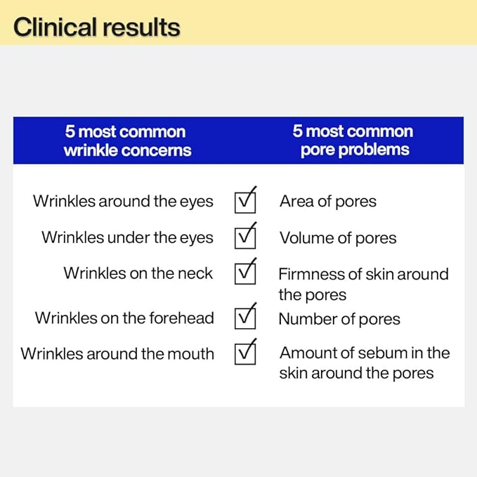 IOPE Retinol Expert 0.1% - Anti-Aging Serum with Pure Retinol, Reduce Wrinkles & Fine Lines, Pore Refining, Ideal for Retinol-Experienced User, Dermatologist Tested Korean Skincare, 1.01 fl.oz.