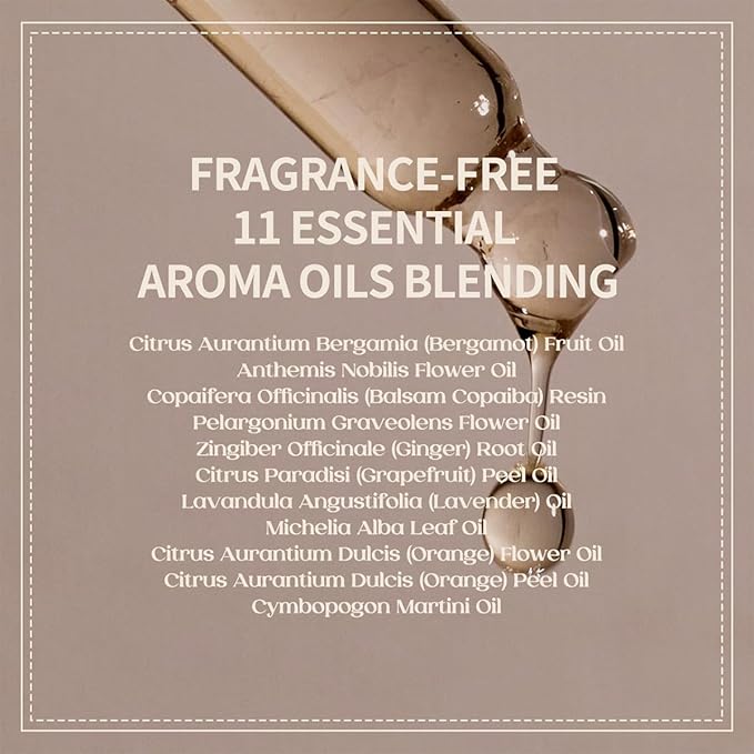 Aroma Nut Slim Fit Body Lotion-Korean Skin Care with 11 Aroma Essential Oils Extract, Anti-Cellutile Lotion, Natural Aroma Scent, Gluten-Free(200ml / 6.76 fl oz.)