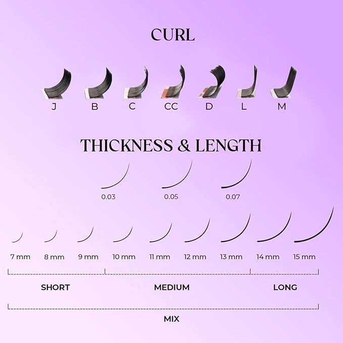 Eyelash Extensions, Mink Lash, Volume & Classic Lashes for Professionals, J/B/C/CC/D/L/M Curl, 4-15mm Length, Soft Korean PBT Fiber, 16 Rows Lash Tray (Dark chocolate-C-0.05-8-15mm)