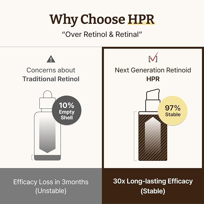 Dr. Reju-All The Anti-Aging Routine Set: Advanced PDRN Rejuvenating Cream + Retino-Mela Serum + LC-Ceramide Barrier Cream - All-in-one Korean Pharmacy Skin Care for All Skin Types