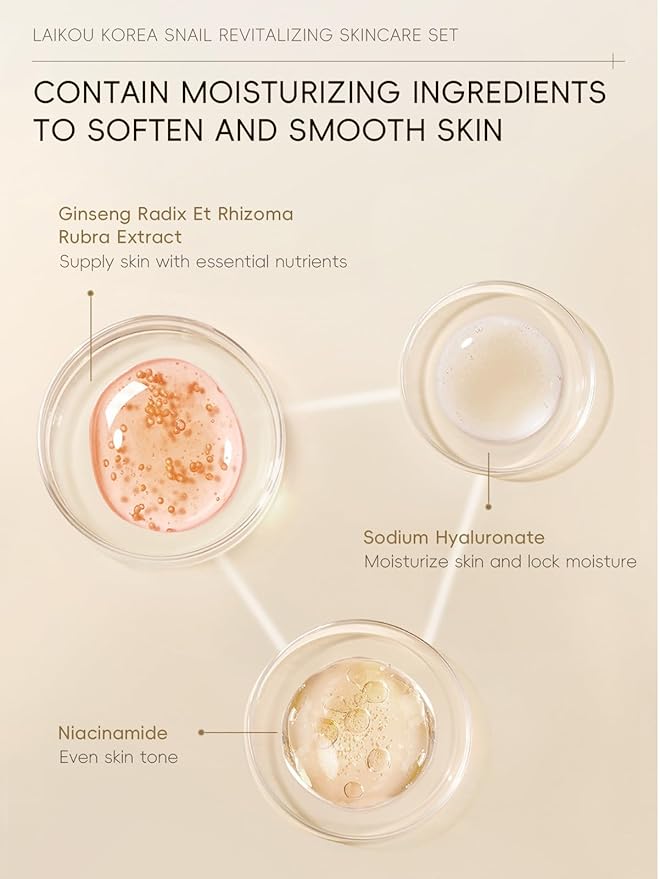 Korean Snail Essence Skin Care Kit,Skincare Gifts for Women,Include Gentle Cleanser,Toner,Eye Cream,Serum,Cream,Long-Lasting Moisturizing & Nourishing,Minimizes the Look of Wrinkles