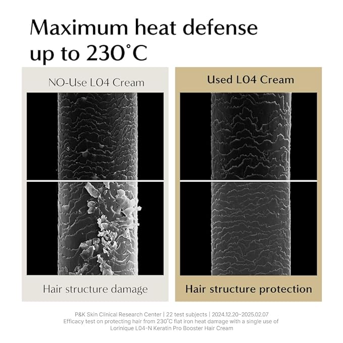 Korean Keratin Leave In Conditioner 4.06 fl oz L04‑N Hair Cream for Deep Nourishing | Keratin Pro Booster & Heat Protection with Korean Camellia Oil