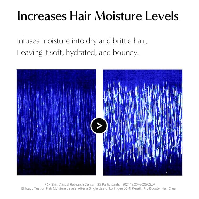 L04-N Keratin Heat Protectant Hair Cream 0.67fl oz | Korean Camellia Oil Leave-In Treatment for Silky & Shiny Hair | Anti-Frizz & Moisturizing Hair Serum