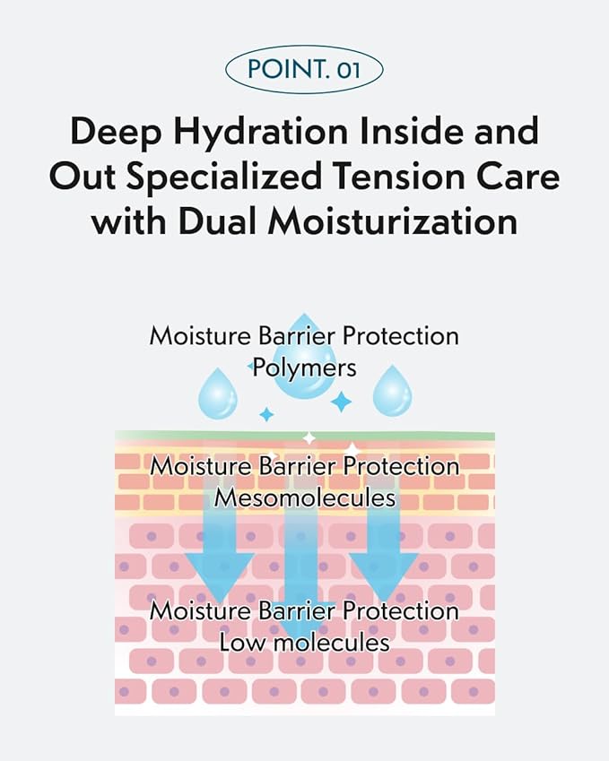 FOREST Phyton Hydra Cica Foam Cleanser 6.76 fl. oz. | Moisturizing | Low-pH | Hydrating Cleansing Wash for Sensitive Skin | Korean Skin Care | Deep Cleansing