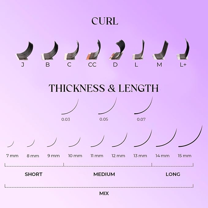 Eyelash Extensions, Mink Lash, Volume & Classic Lashes for Professionals, J/B/C/CC/D/L/M Curl, 4-15mm Length, Soft Korean PBT Fiber, 16 Rows Lash Tray (Gold Rose-CC-0.07-8-15mm)