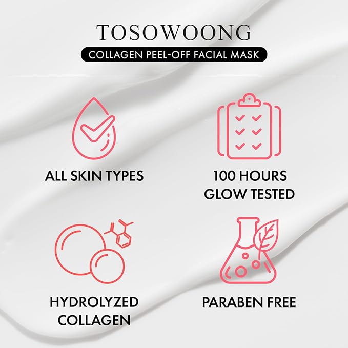 TOSOWOONG Real Collagen Fit, Hydrolyzed Collagen Wrapping Mask, Peel Off Facial Mask for elasticity, Hydrating, Glow, Glass Skin, Face Moisturizer, Self Care, Korean Skin Care, 1.69 fl. oz, Pack of 2