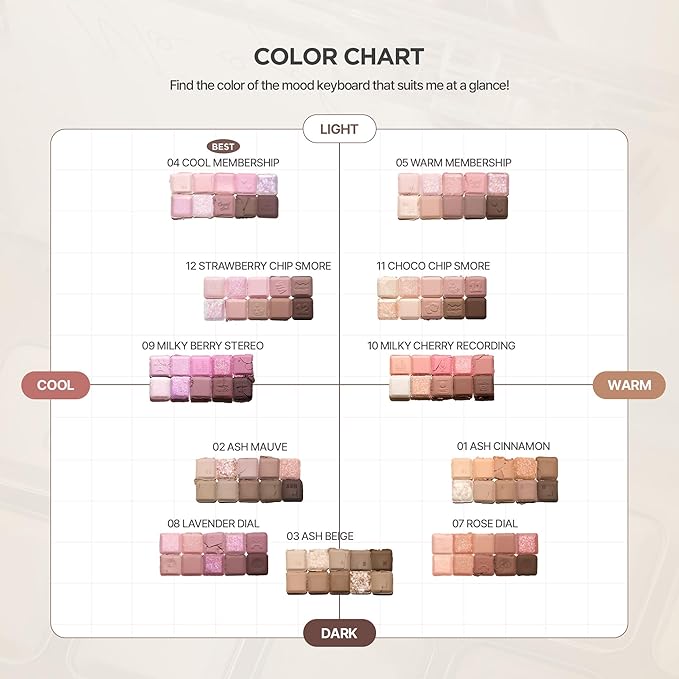 lilybyred Mood Keyboard | 10-Shade Korean Eyeshadow Palette, Highly Pigmented, Matte, Shimmer & Jelly Glitter, Smooth. Blendable, Long-Lasting, Dome-Shaped Design, 0.37 oz. (04 Cool Membership)
