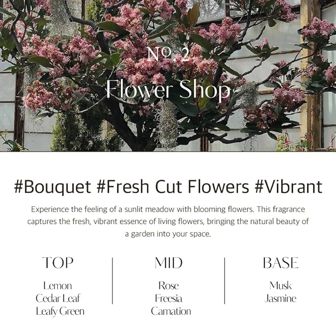 hetras. Perfume Hand Cream | Flower Shop - Fresh Grass and Flowers Scent | Korean Subtle Perfumed Hand Moisturizer with Mango Seed & Shea Butter | Hydrates, Nourishes & Softens Very Dry Skin, 1.69oz.