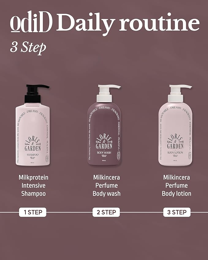 Milk in Cera Perfume Body Wash - Korean Moisturizing Body Cleanser for All Skin Types - Refreshing & Sweet Floral Scent - with Milk Protein and Ceramide, 16.9 fl.oz.