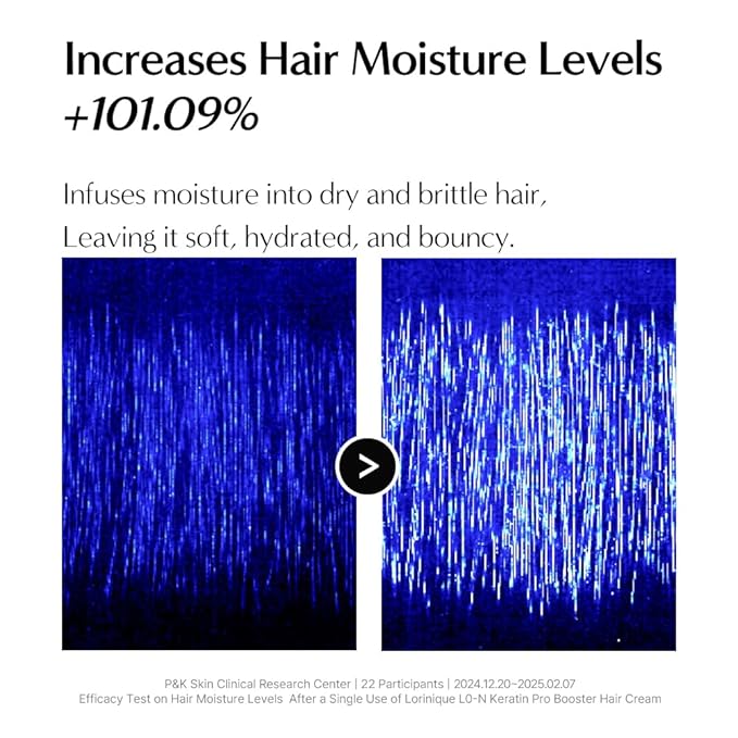 Korean Keratin Leave In Conditioner 4.06 fl oz L04‑N Hair Cream for Deep Nourishing | Keratin Pro Booster & Heat Protection with Korean Camellia Oil