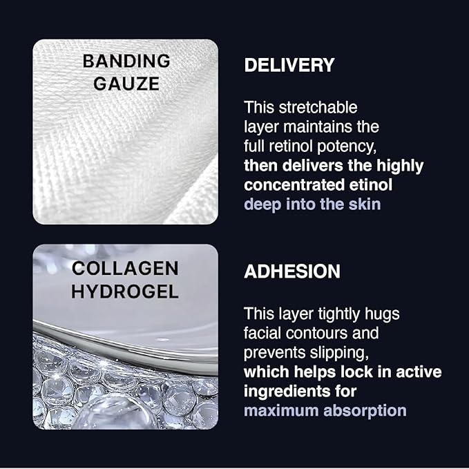 IOPE Retinol Serum in Deep Collagen Gel Mask 5+1 Set | Double-Layered Hydrogel Sheet for High Adhesion, A Full Bottle of Retinol RX 1% Serum, Intense Firming & Plumping, Anti-Aging, Korean Skincare