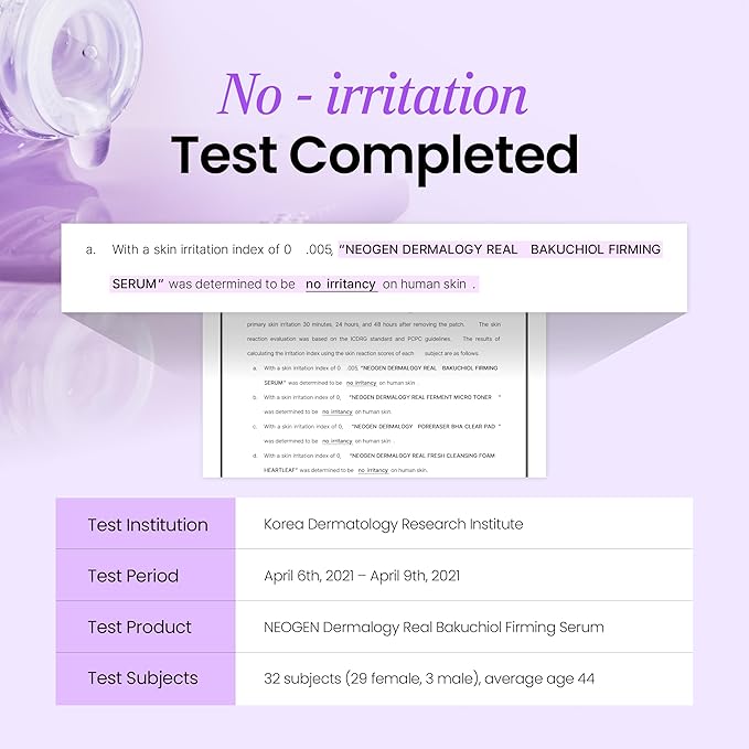 NEOGENDERMALOGY Real Bakuchiol Firming Serum 1.01 Fl Oz (30ml) - Natural Retinol Alternative for Sensitive skin, Day & Night Facial Serum Firms & Minimizes Fine Lines - Korean Skin Care