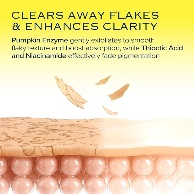 Glow Reset Toner | Korean Clinic Skincare - Thioctic Acid & Niacinamide 5% | Gentle Exfoliation w/Pumpkin Extract | Fades Dark Spots & Acne Scars | Deep Hydration | 250ml /8.45 Fl Oz