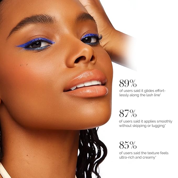 DLUX PROFESSIONAL Gel Eyeliner - 4g Stick Eye liner, Waterproof Pencil Gel Liner, Smooth Cream Eye shadow, Smudge-Free, Long-Lasting, Intense Colours, Easy To Use Korean Cosmetic