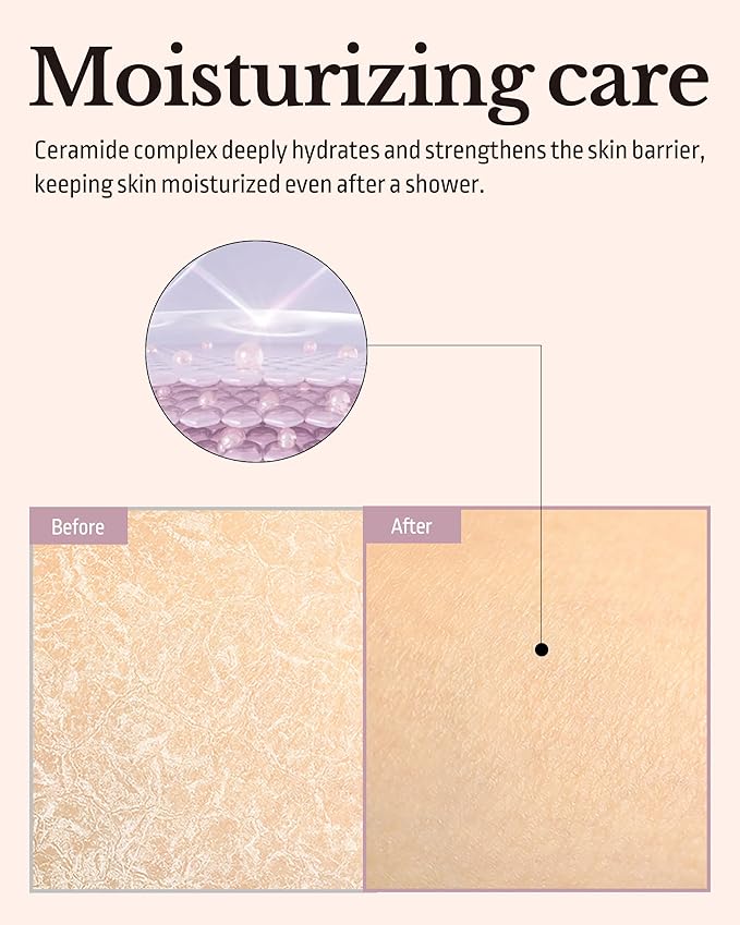 Milk in Cera Perfume Body Wash - Korean Moisturizing Body Cleanser for All Skin Types - Cozy Wood & Fig Scent- with Milk Protein and Ceramide, 16.9 fl.oz.