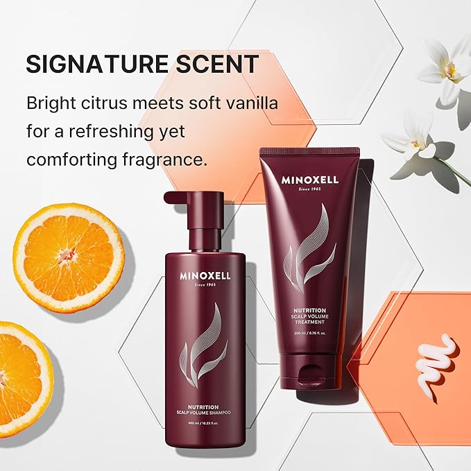 Korean Nutrition Volumizing Shampoo & Conditioner Set for Thinning Hair – Root Lift, Hydration & Shine – with Biotin & Panthenol – Sulfate-Free Korean Scalp Care, White Tea Mandarin Scent